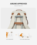 LOVEVOOK 4Pcs, 40/50L Freyja Laptop Travel Backpack, 17" 18" 2029