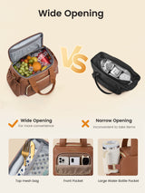 LOVEVOOK Insulated Lunch Bag 11L/16.5L 5631