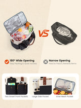 LOVEVOOK Insulated Lunch Bag 13L/18L 5771