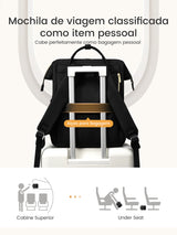 LOVEVOOK Laptop Backpack 15.6" 17" 18",5460 5460