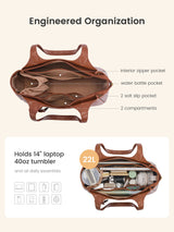 Vegan Leather Tote Bag 22L/25L