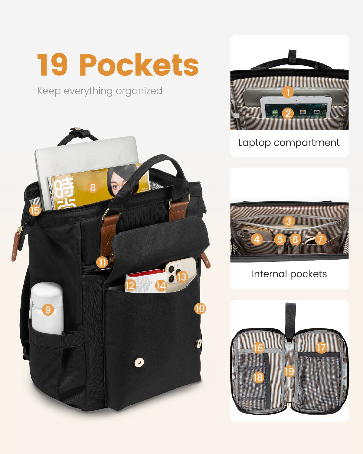 LOVEVOOK Lona Ⅱ Laptop Backpack 15.6" 17.3" 193003