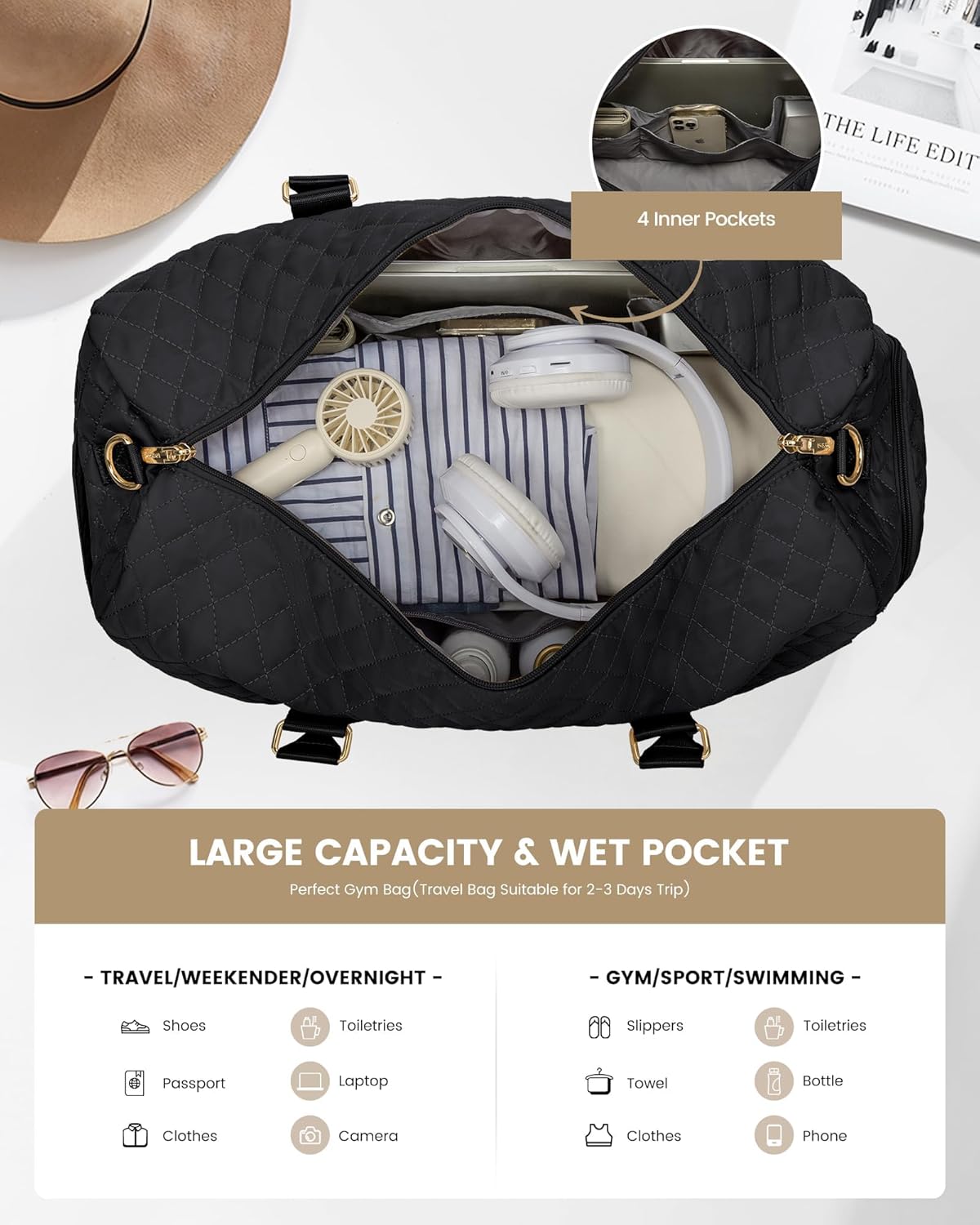 LOVEVOOK 2Pcs Duffel Bag with Toiletry Bag 1972