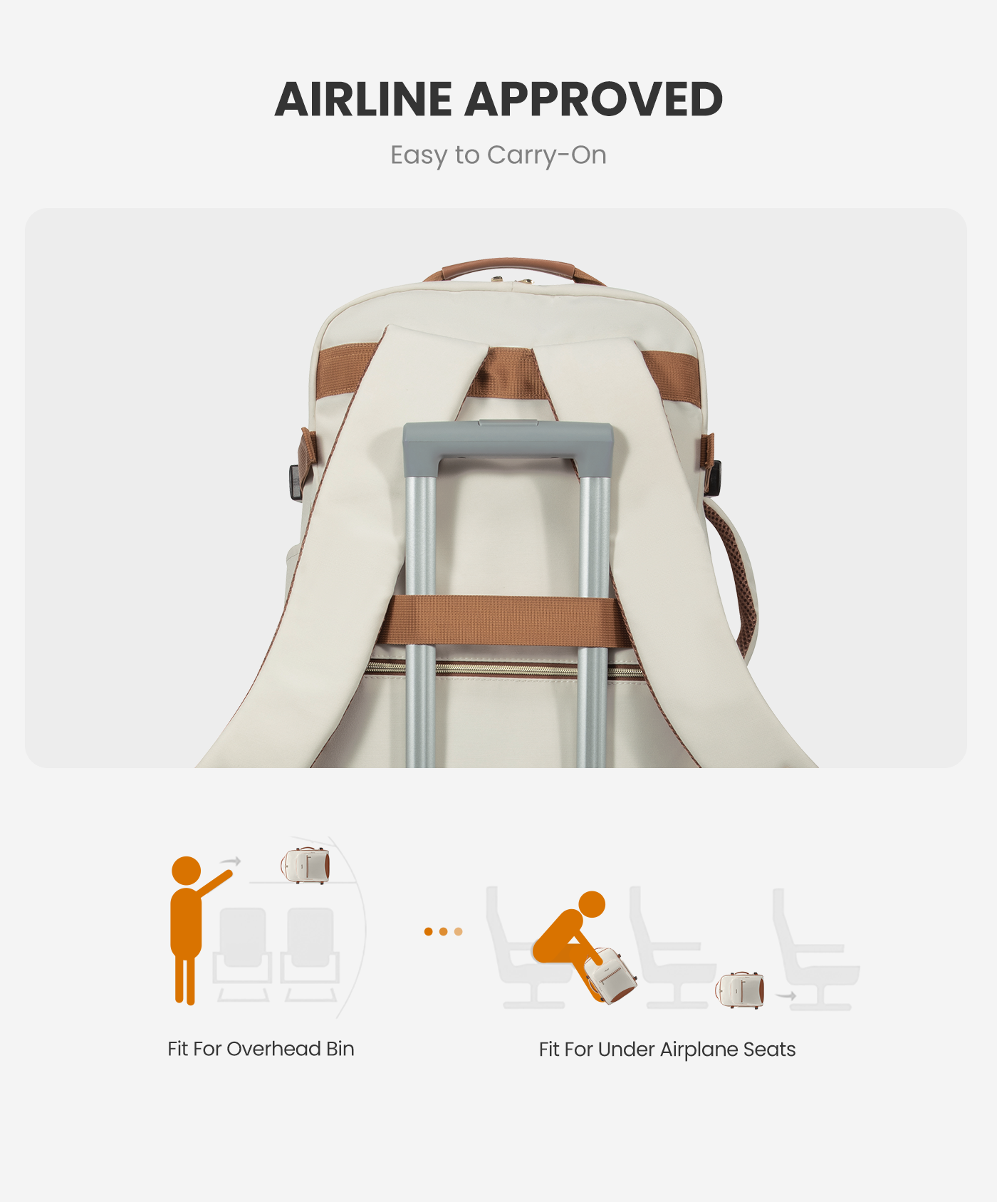 LOVEVOOK 4Pcs, 40/50L Freyja Laptop Travel Backpack, 17" 18" 2029