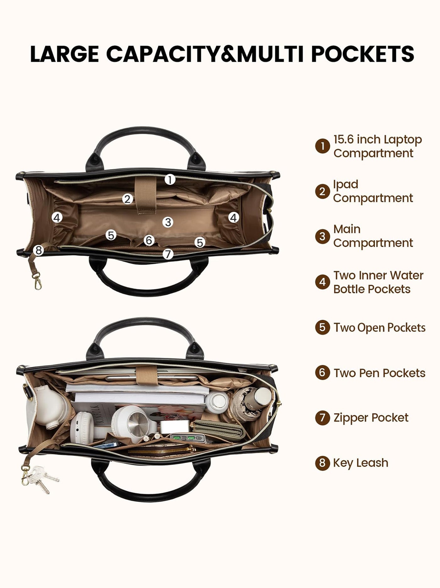 LOVEVOOK 2Pcs Lightweight Computer Bag, 15.6" 17" 3058