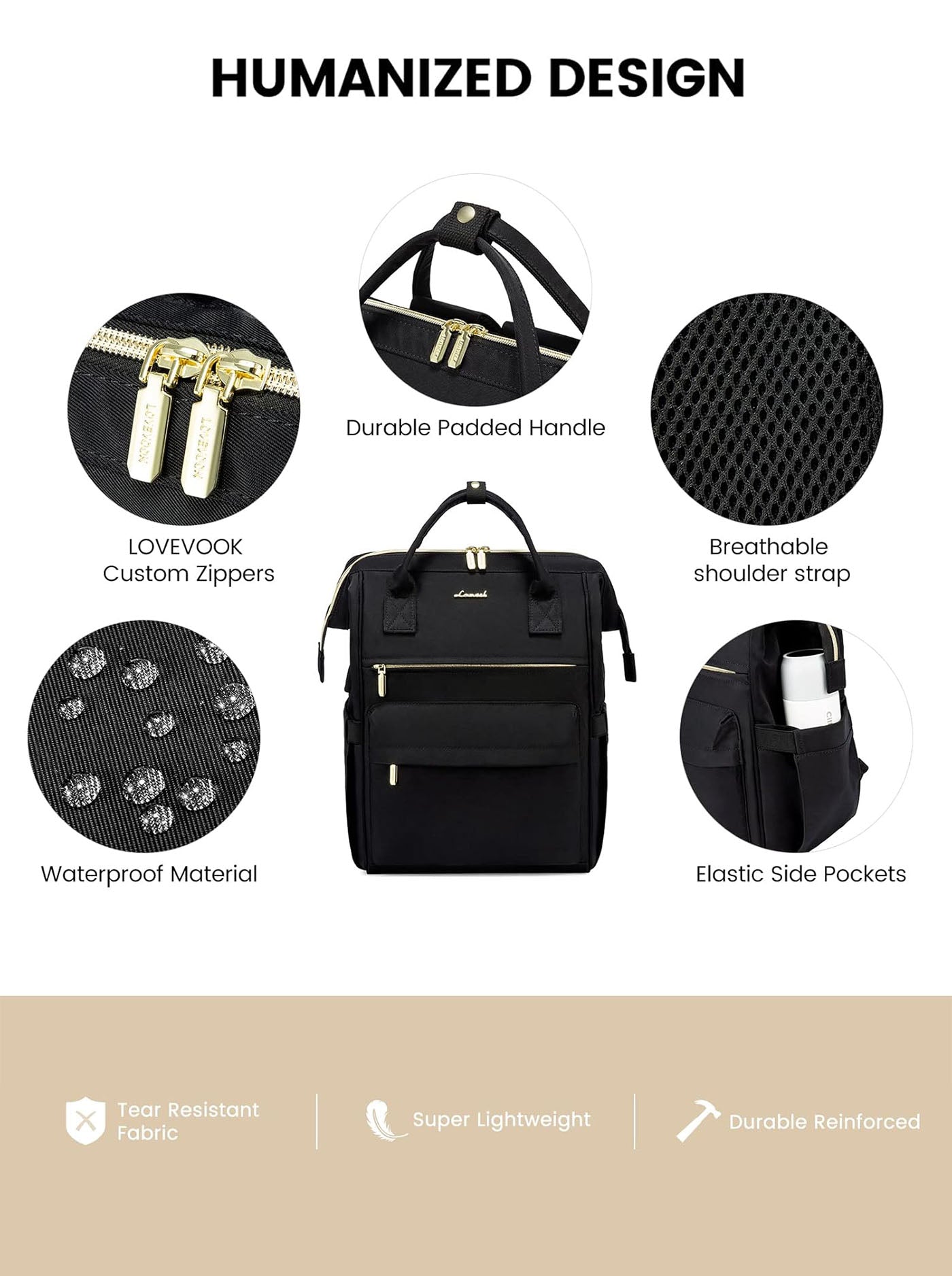 LOVEVOOK Laptop Backpack, 15.6" 17.3" 2020
