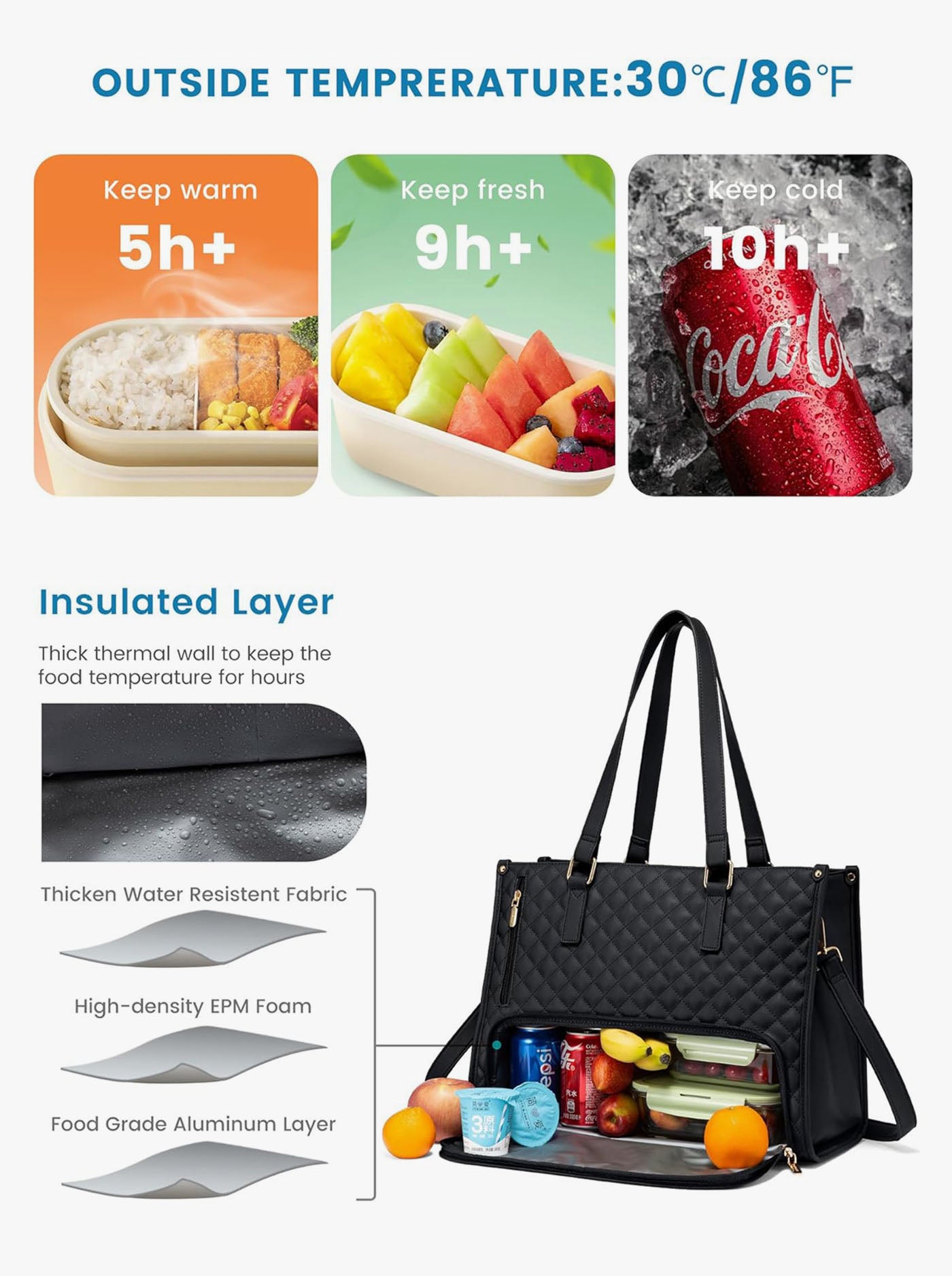LOVEVOOK 2Pcs Lunch Tote Shoulder Bag, 15.6" 2033