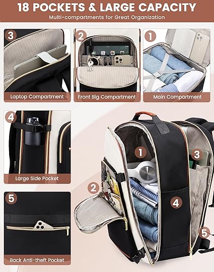 LOVEVOOK 4Pcs Large Travel Backpack,  17.3 " 18.5 " 2141