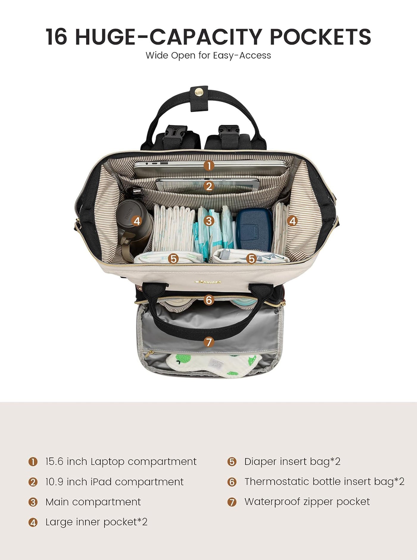 LOVEVOOK Lantana Diaper Backpack 2158