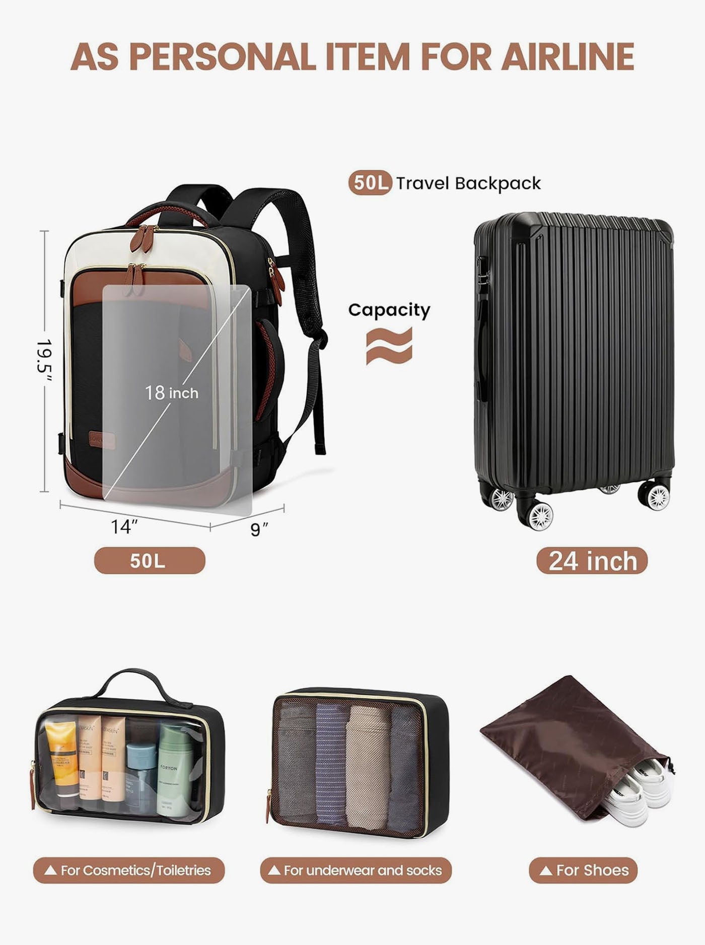 LOVEVOOK 4Pcs Travel Backpack, 40L/50L 2213