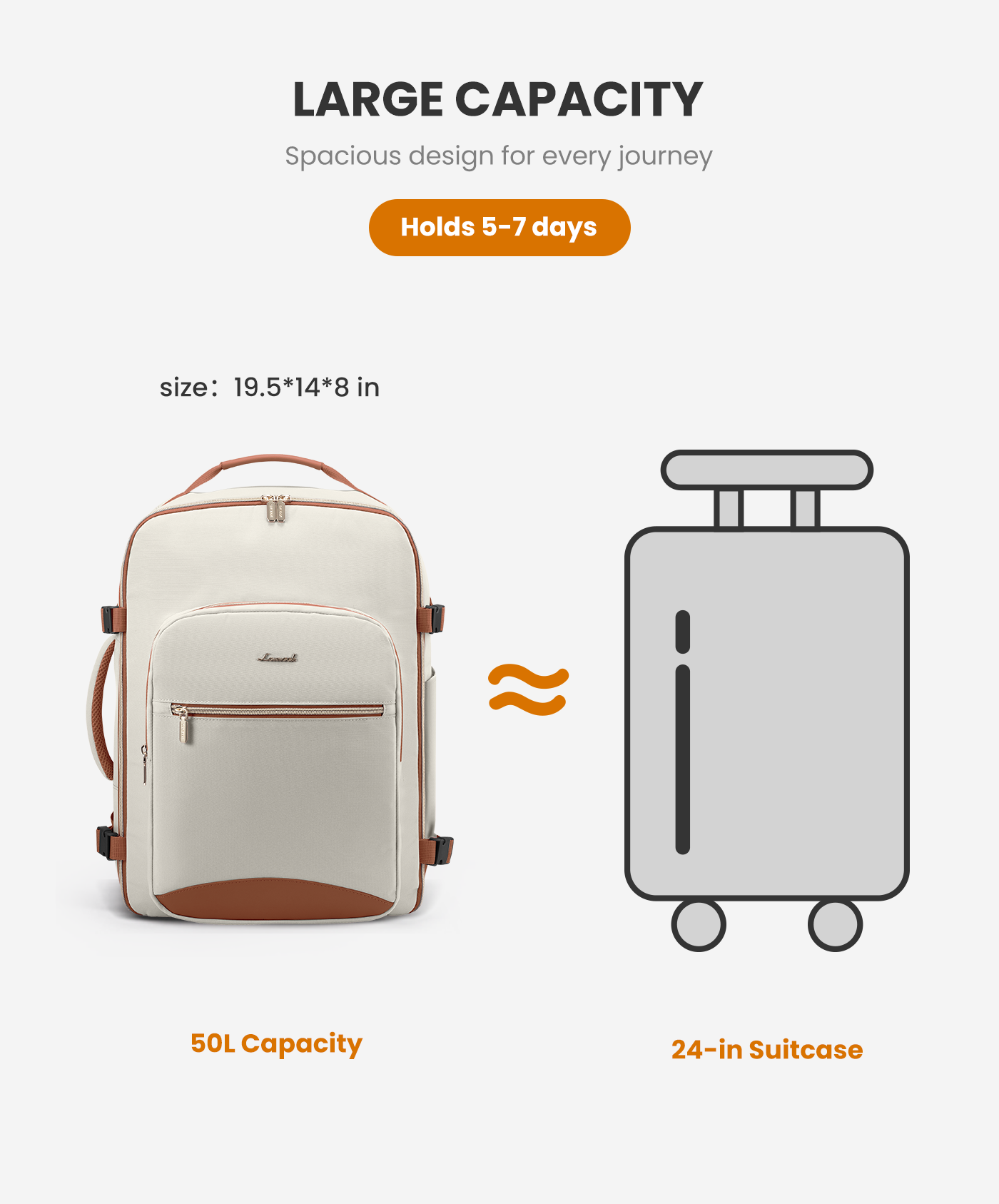 LOVEVOOK 4Pcs, 40/50L Freyja Laptop Travel Backpack, 17" 18" 2029