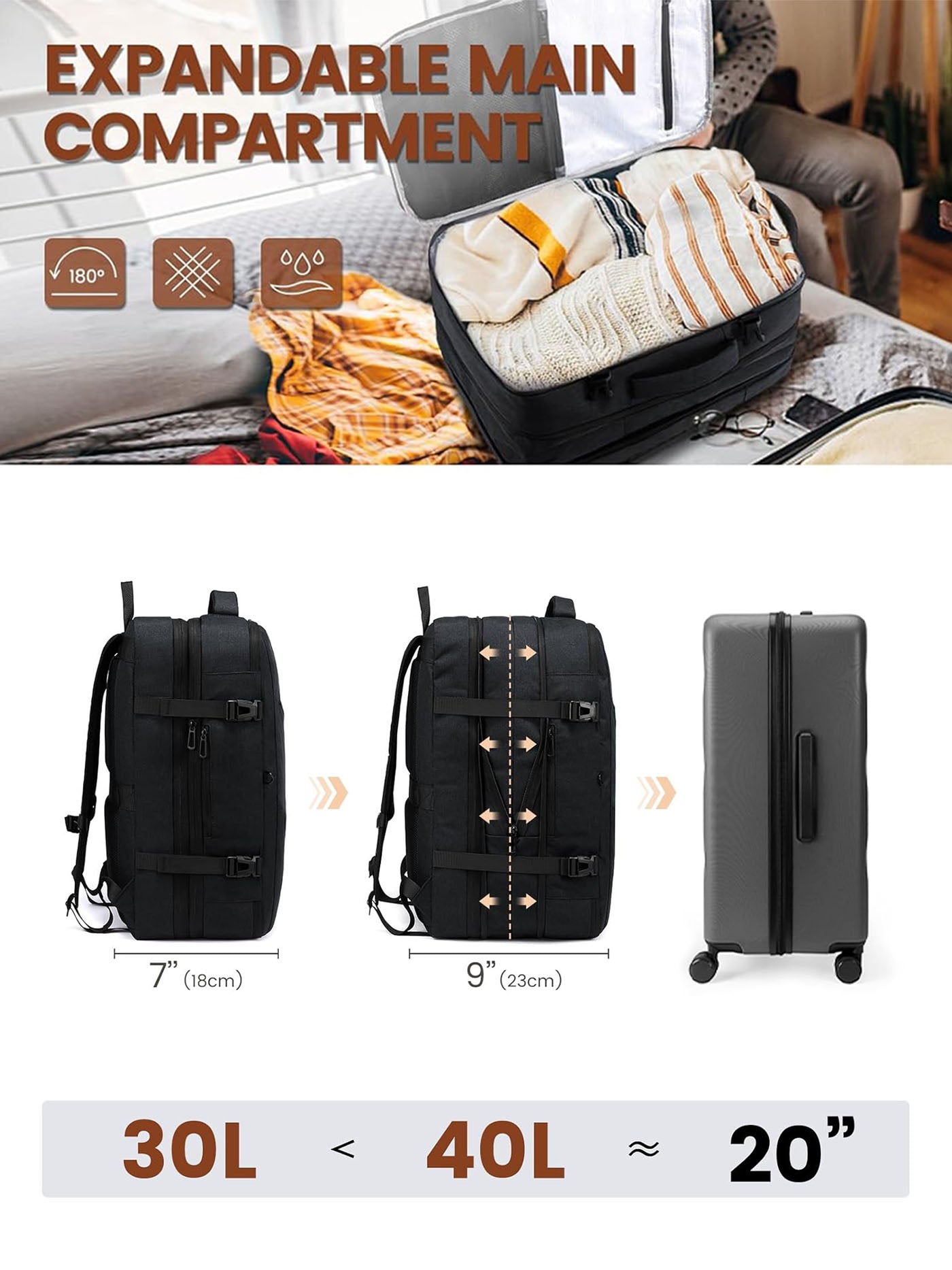 LOVEVOOK 4Pcs Cloudwalker Ⅰ Backpack, 30L 40L 18560