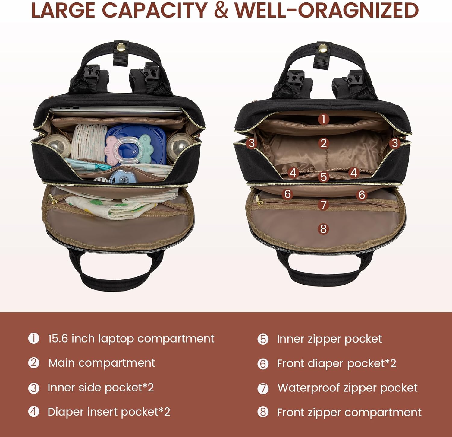 LOVEVOOK Molebelle Diaper Backpack 3072