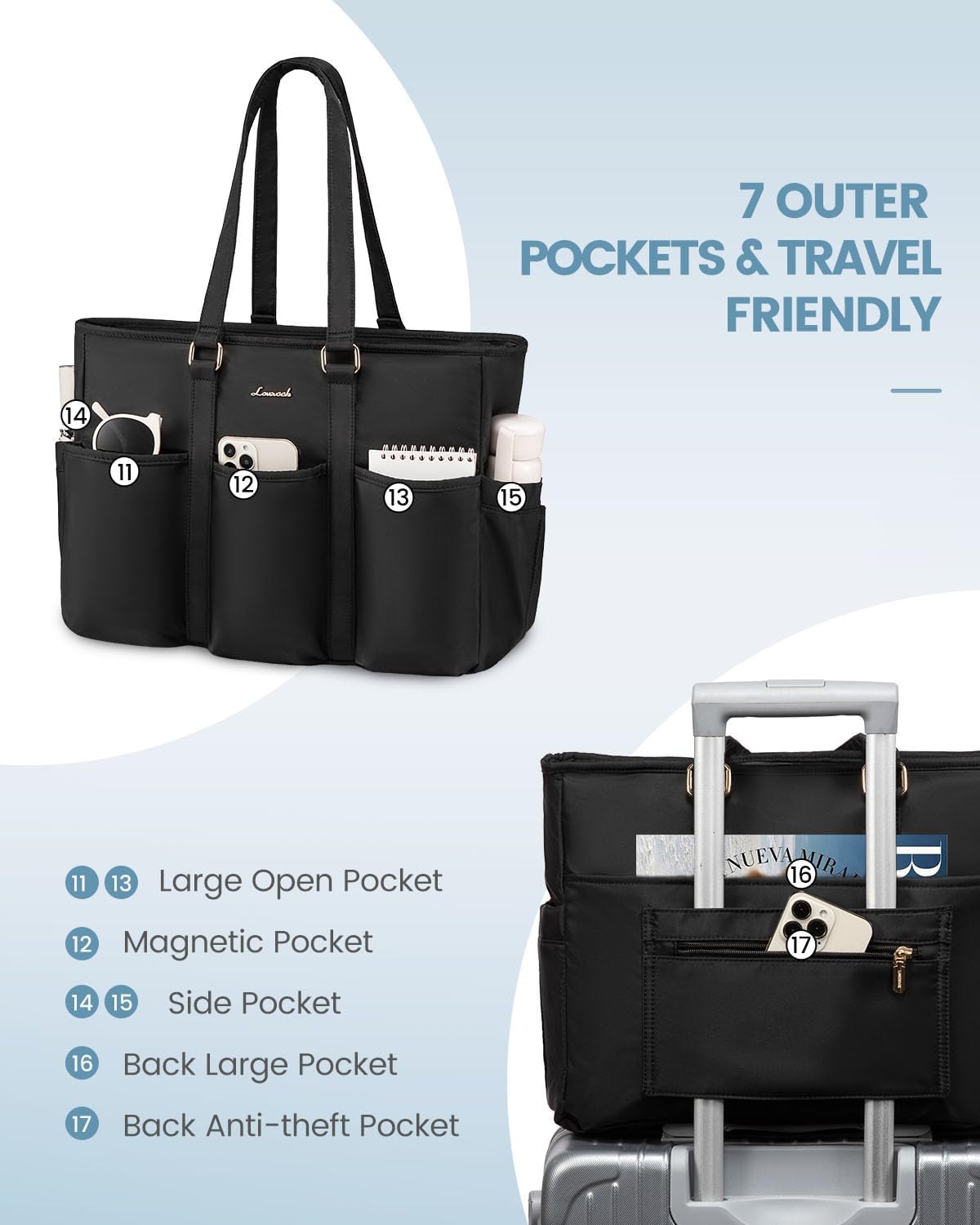 LOVEVOOK Multi-Pocket Laptop Tote Bag, 15.6" 17.3" 3122