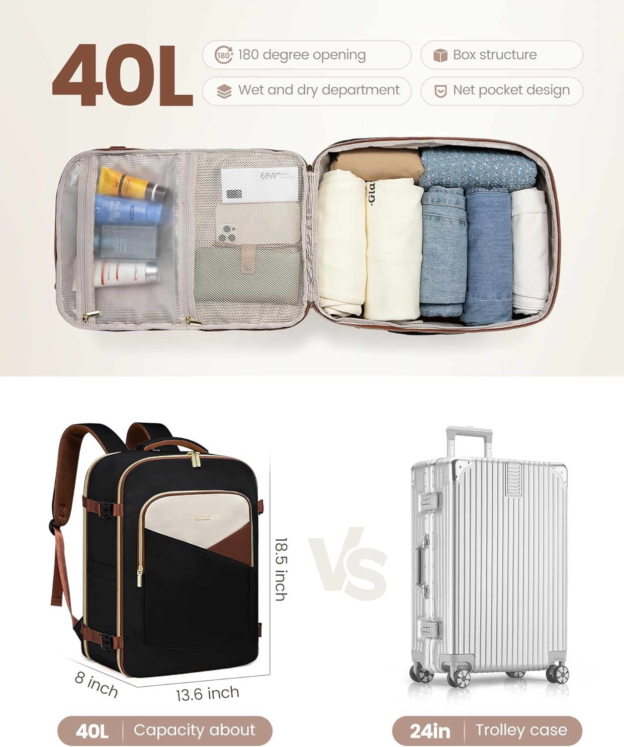 LOVEVOOK 4Pcs Carry on Backpack for Airplanes, 40L/50L 4112