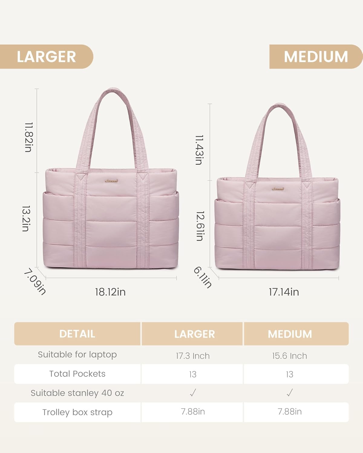 LOVEVOOK Large Puffer Work Tote Bag, 15.6" 17" 4146