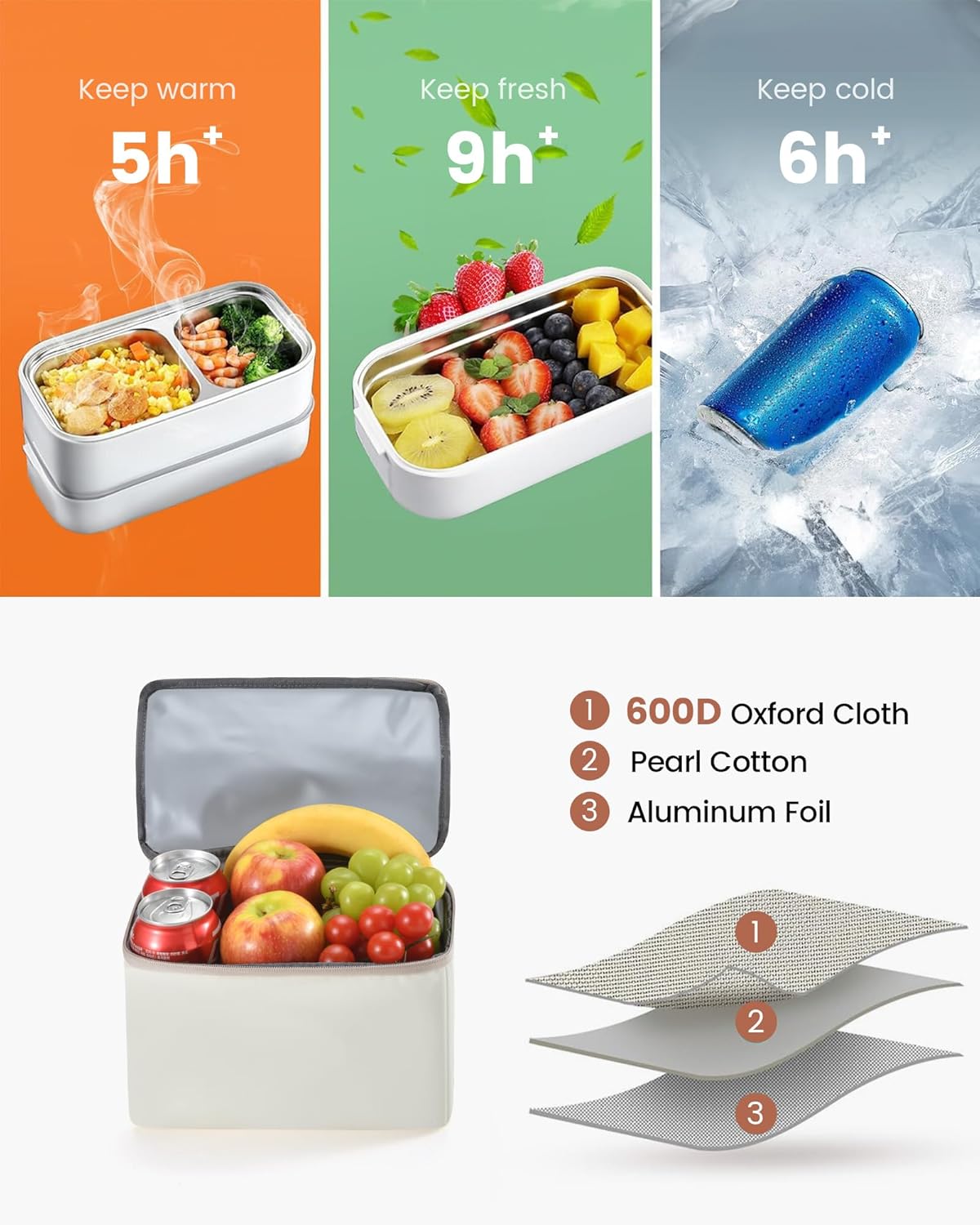 LOVEVOOK Lunch Backpack, 15.6" 17.3" 4236