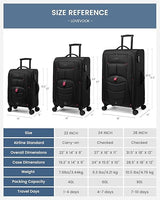 Carry On Luggage (ONLY US)
