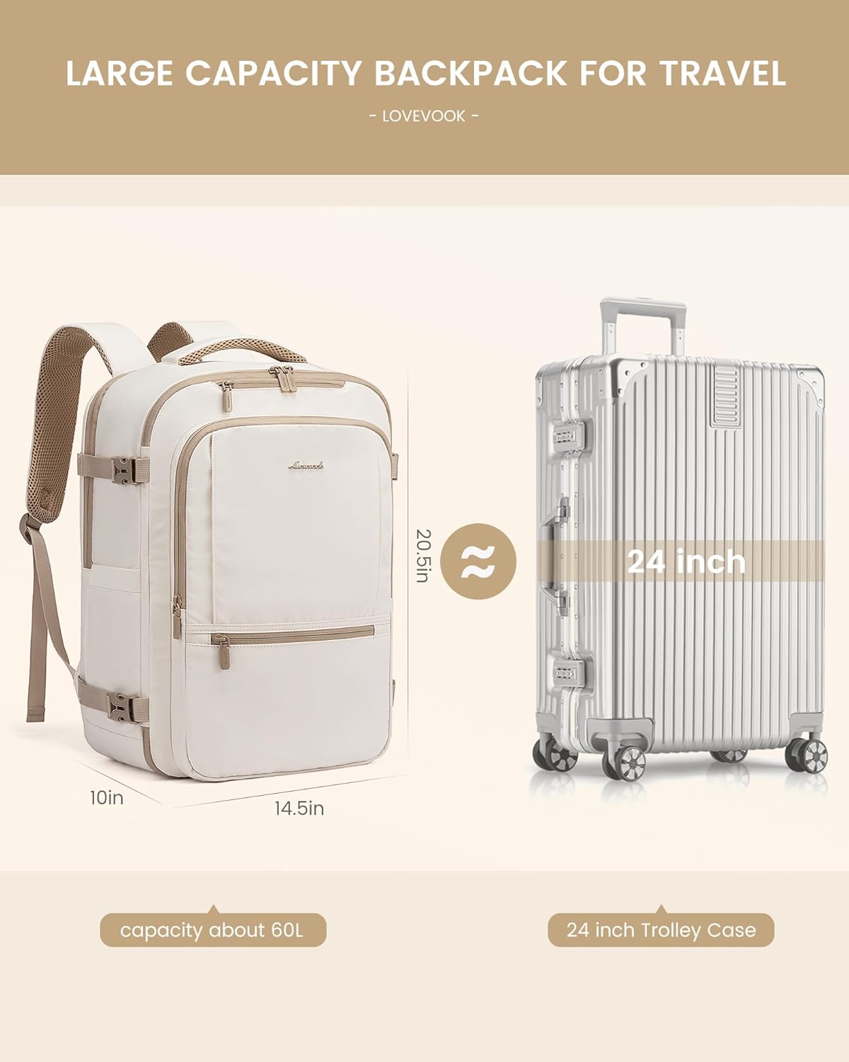 LOVEVOOK 4Pcs Travel Backpack, 30-50L 4385