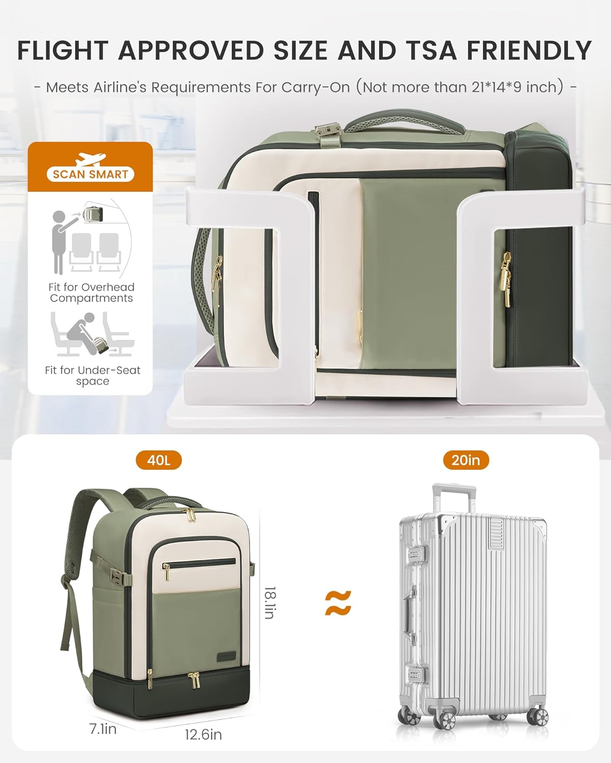 LOVEVOOK 3Pcs Travel Backpack, 40L 50L 4411