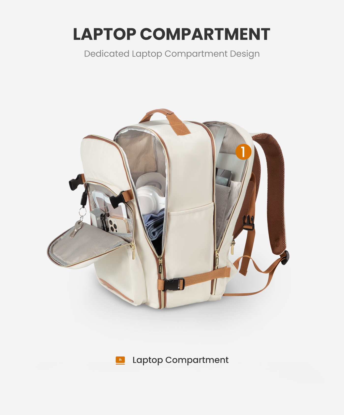 LOVEVOOK 4Pcs, 40/50L Freyja Laptop Travel Backpack, 17" 18" 2029