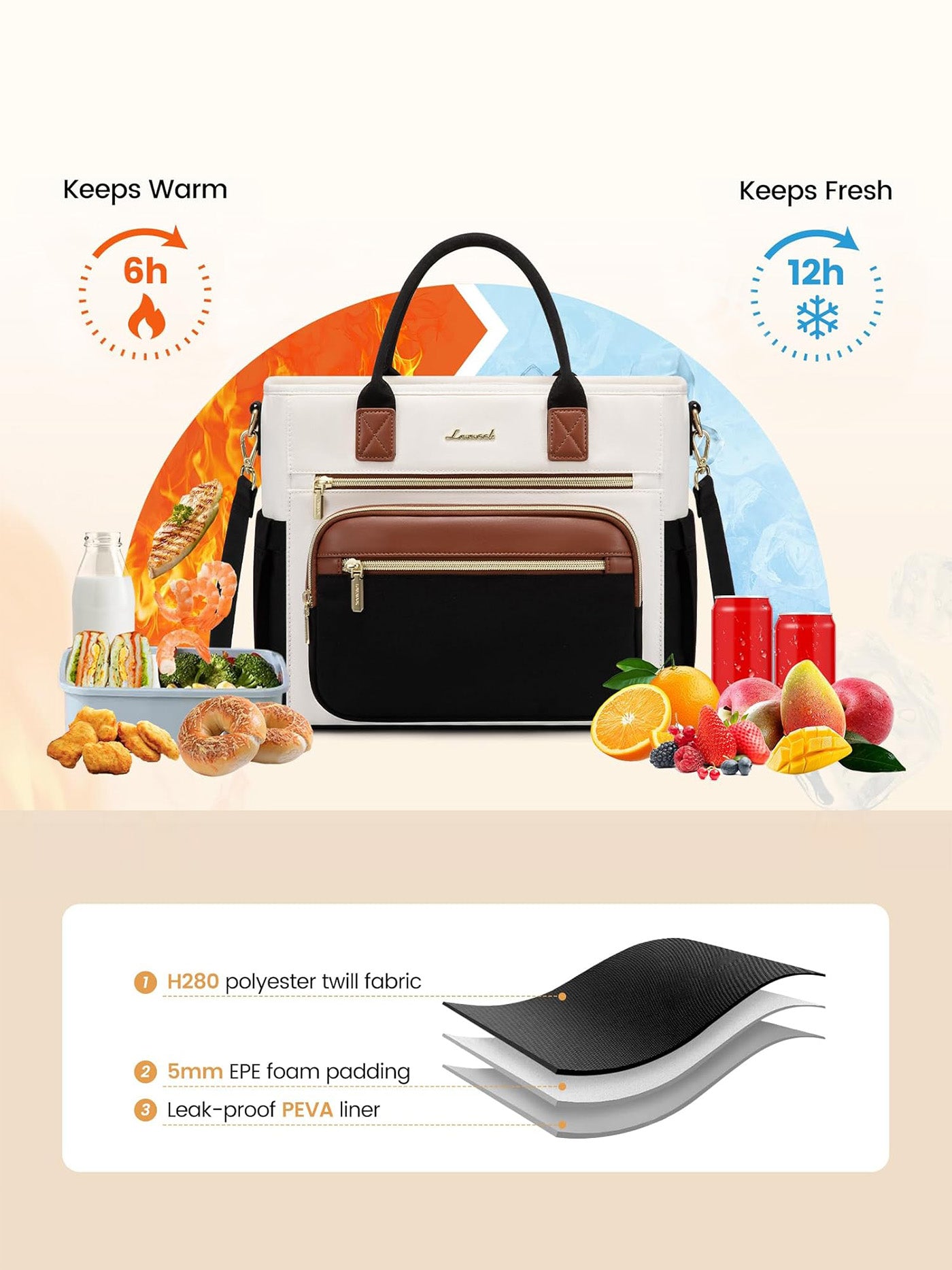 LOVEVOOK Insulated Lunch Bag, 13L 18L 5012