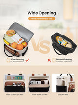 LOVEVOOK Insulated Lunch Bag, 13L 18L 5012