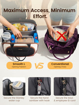 LOVEVOOK Insulated Lunch Cooler Tote 15.5L/19.6L 5706