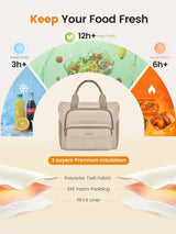 LOVEVOOK Puffer Lunch Bag 13L/18L,5769 5769