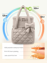 LOVEVOOK Insulated Lunch Bag 15L/22L 5786